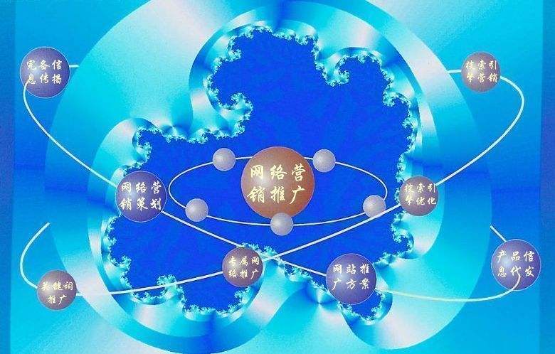 曲靖新媒体运营企业需要掌握的网络推广技巧有哪些